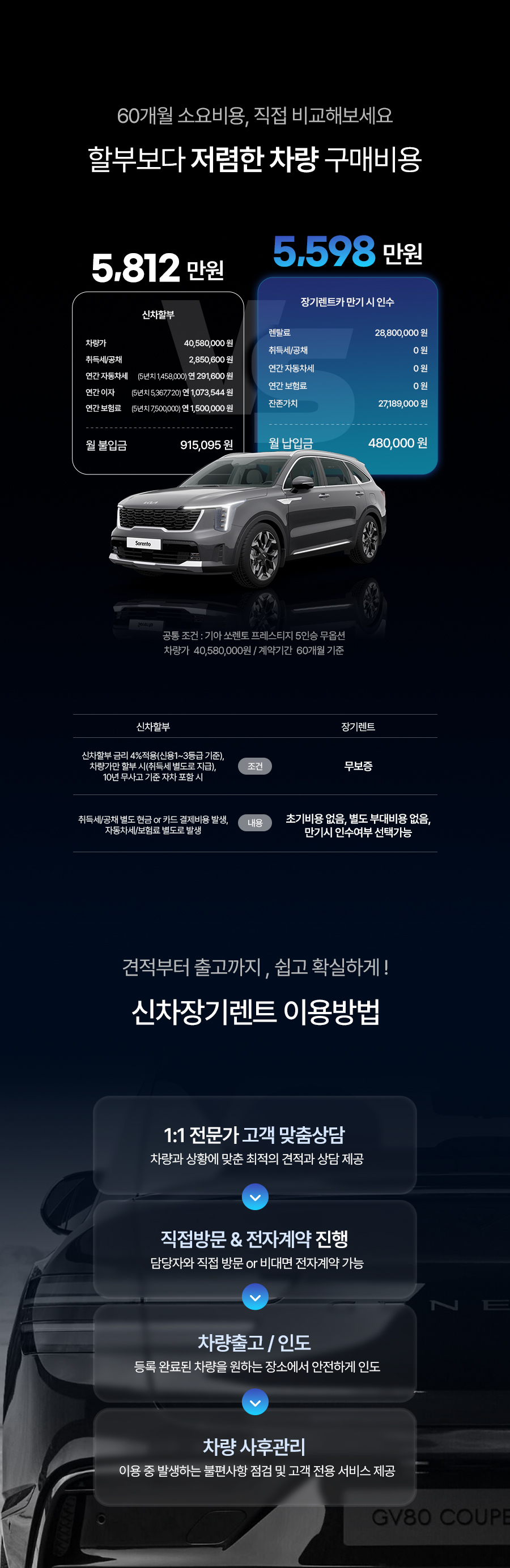 차량 상세이미지 2